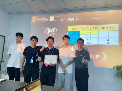 優(yōu)術(shù)網(wǎng)絡(luò)6月份優(yōu)秀表彰大會
